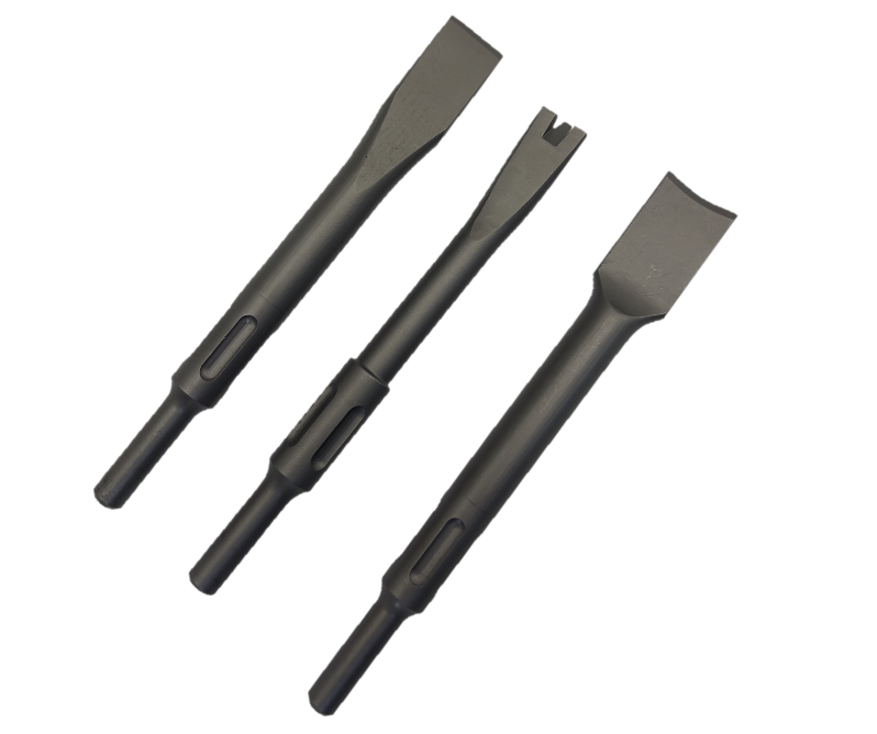 Non-turning Chisel Sets 